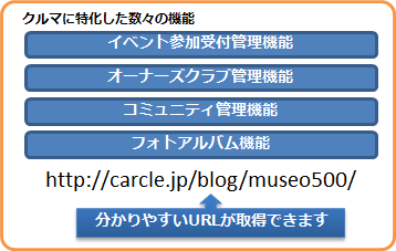 tokucho.gif