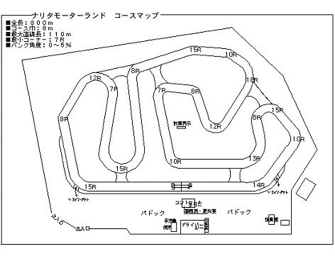 成田コース図.jpg