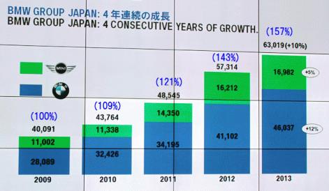 20092013JAPAN-thumb-471x274-35549.png