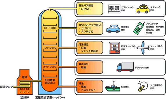 picture_il001diesel.gif