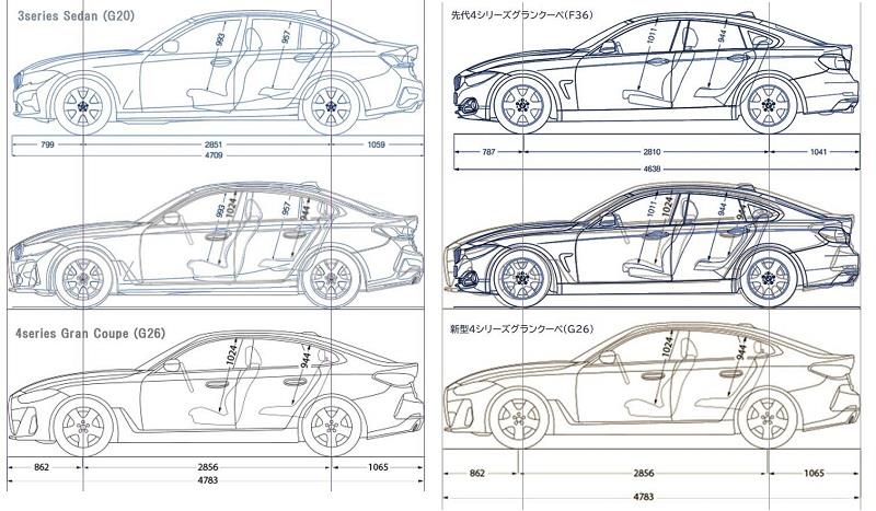 3sedan4gc-old-800.jpg