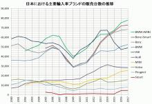 import2017-thumb-220x151-215979.jpeg