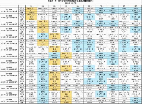 modelrank2017-thumb-471x346-216029.jpeg
